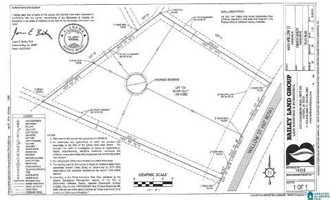 Residential Development Lot