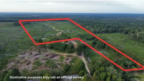 Open Agricultural Land