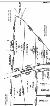 Land For Sale, Somerset, KY