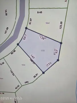 Sunset Beach Coastal Retreat Land