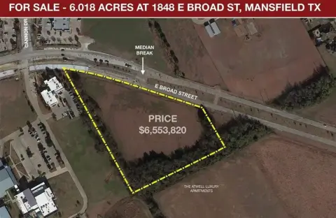 Prime Commercial Land in Mansfield
