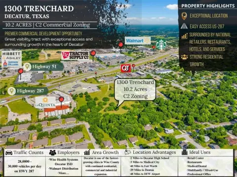 Decatur, TX Development Opportunity