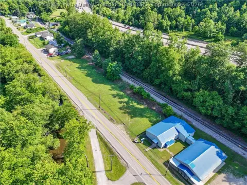 Versatile Development Land