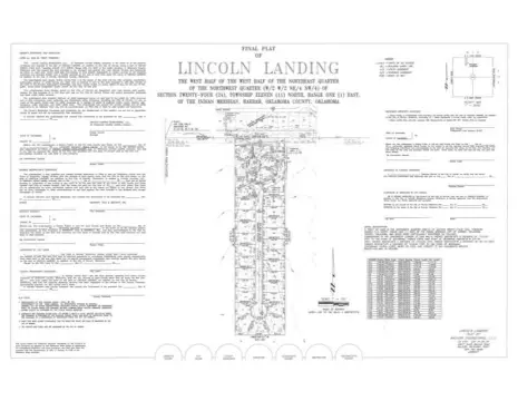 Residential Land in Harrah, OK