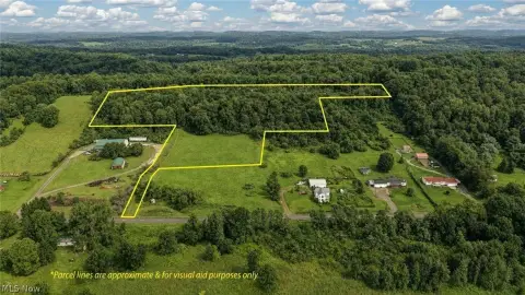 Open and Wooded Land
