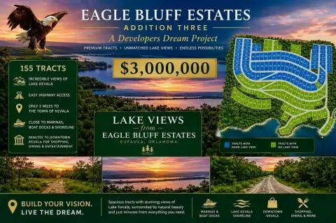 Lake-View Development Land Package