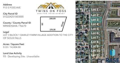 Walk-Out Duplex Lot Opportunity