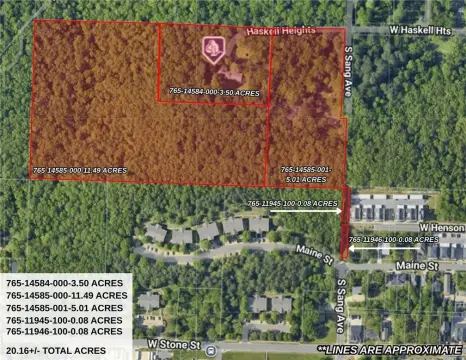 Prime Land in South Fayetteville