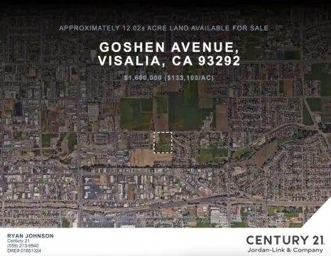 Zoned Multi-Family Development Land
