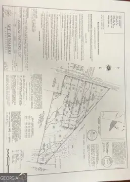 Land for Residential Development