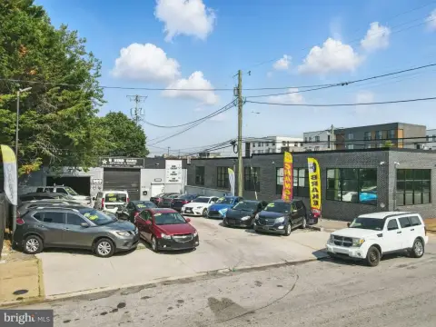 Established Auto Business For Sale