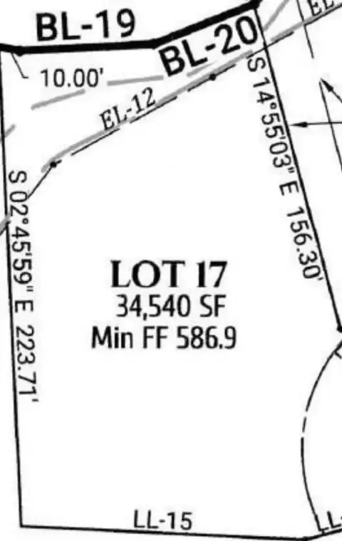 Colleyville Estate Lot Opportunity