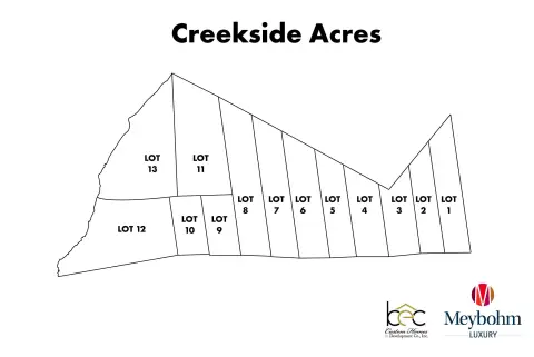 Acreage Lot in Columbia County