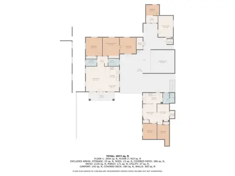 Updated Triplex Near East Los Angeles