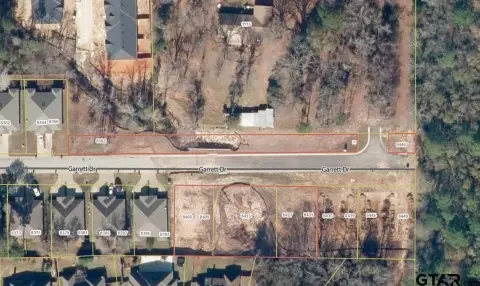 Duplex Development Lots in Tyler