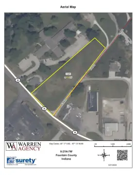 Commercial Land for Retail Development