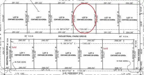 Industrial Land in Commercial Zone