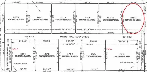 Commercial-Zoned Industrial Land