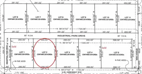 Commercial Industrial Land