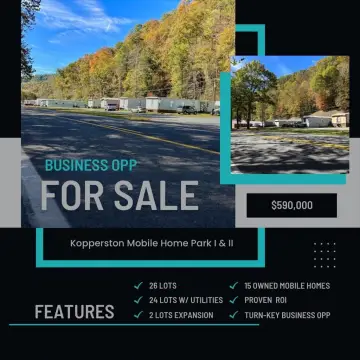 Kopperston Mobile Home Park Opportunity