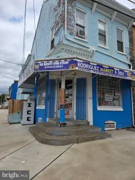 Operating Convenience Store Business