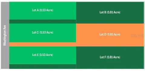 Approved Residential Lot Subdivision