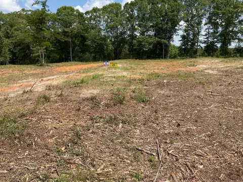 Land Ready for Development