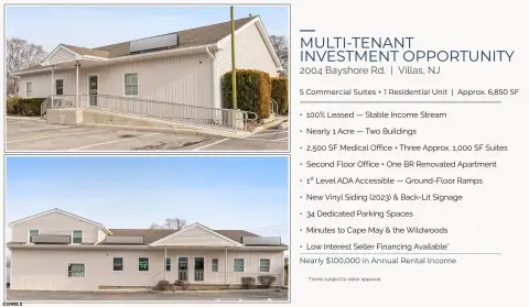Multi-Unit Office and Apartment Building
