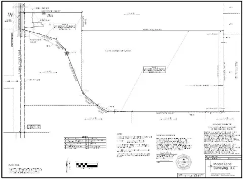 Expansive Land Parcel in Harlingen