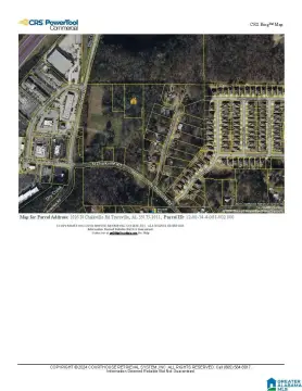 Land For Sale in Trussville