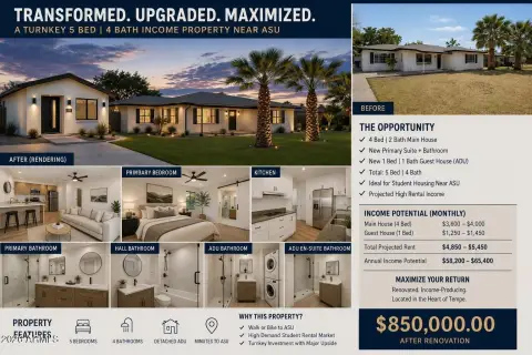 Multifamily Property with Detached ADU