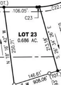 Residential Building Lot in Troutville