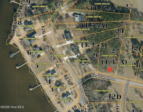 Waterfront Land in Hertford, NC