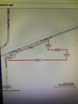 Land Ready For Development