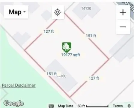 Residential Acreage in Southeast Dallas