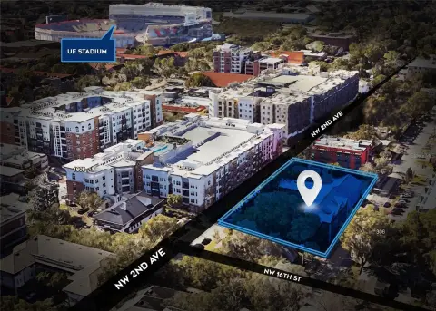 Gainesville Multifamily Investment Opportunity