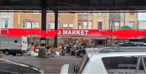 Prime 86th Street Mixed-Use Buildings