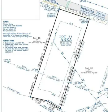 Residential Land in Canton, Georgia