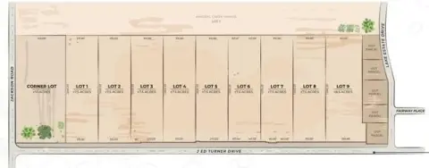 Hattiesburg Estate Lots Available