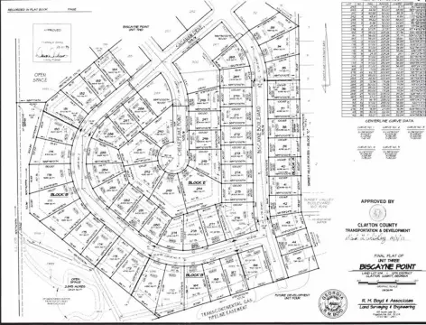 Residential Lot in Rex, GA