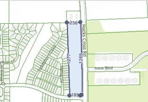 Commercial Land with Road Frontage