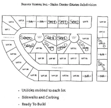 Residential Land in Beaver, UT