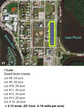 Vacant Land in Everglades City