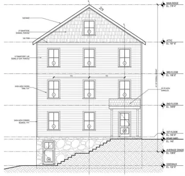 Residential Development Opportunity, Providence