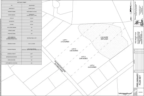 Wooded Residential Homesite Acreage