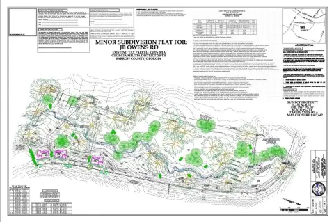 Land with Creek Frontage