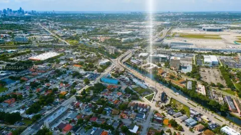 Commercial Land with Off-Street Parking Zoning