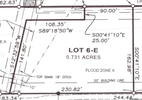 Land for Residential Development