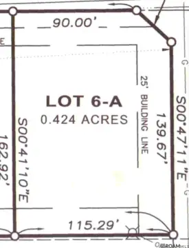 Land for Residential Development
