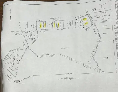 Vacant Land in Kosciusko, MS